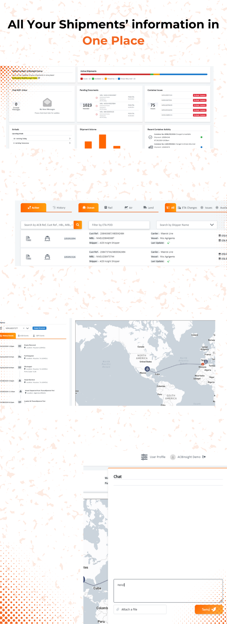 All Your Shipments in ONE PLACE (727 x 2000 px)
