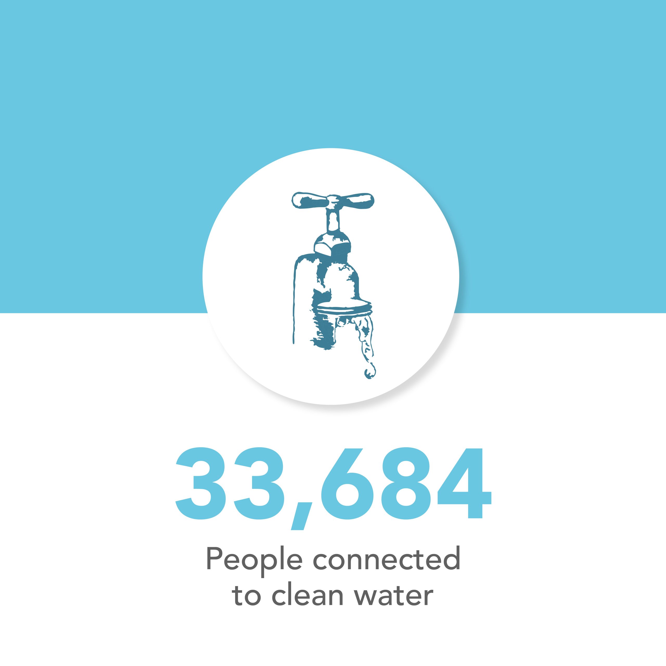 Water For All-07